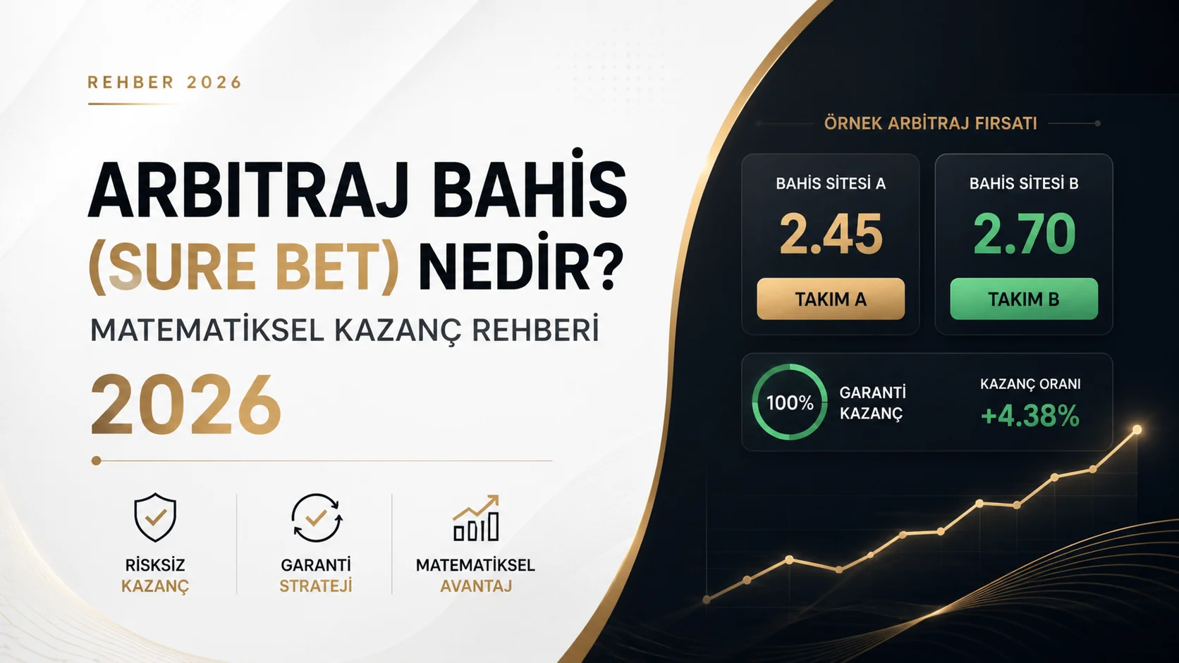 Arbitraj Bahis (Sure Bet) Nedir? Matematiksel Kazanç Rehberi 2026