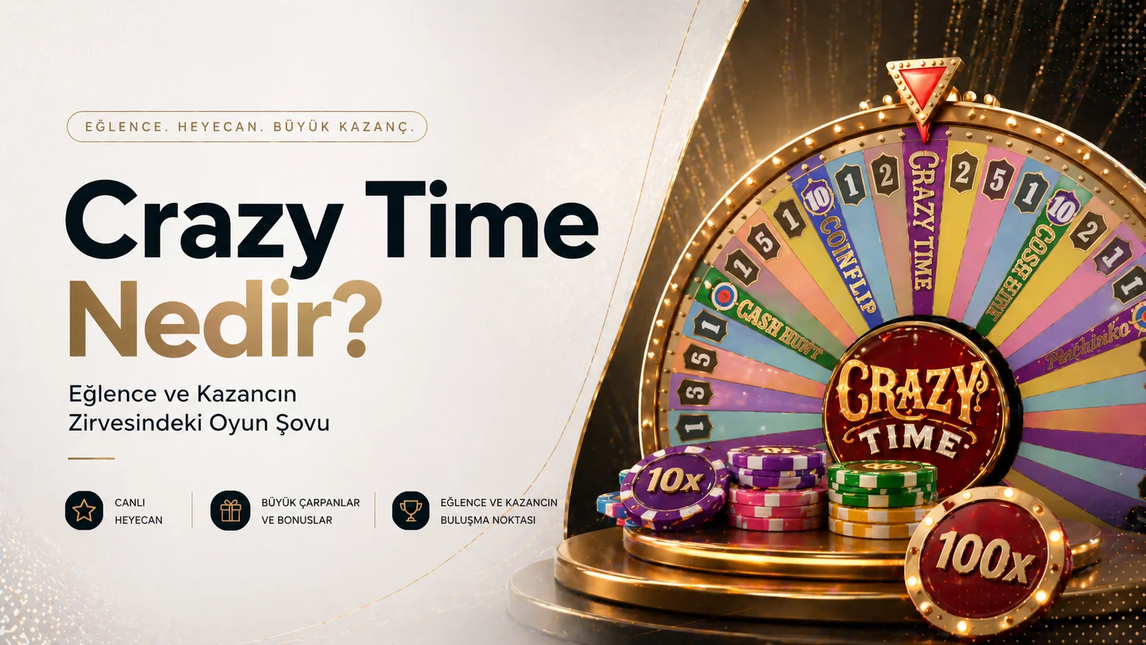 Crazy Time Nedir? Eğlence ve Kazancın Zirvesindeki Oyun Şovu